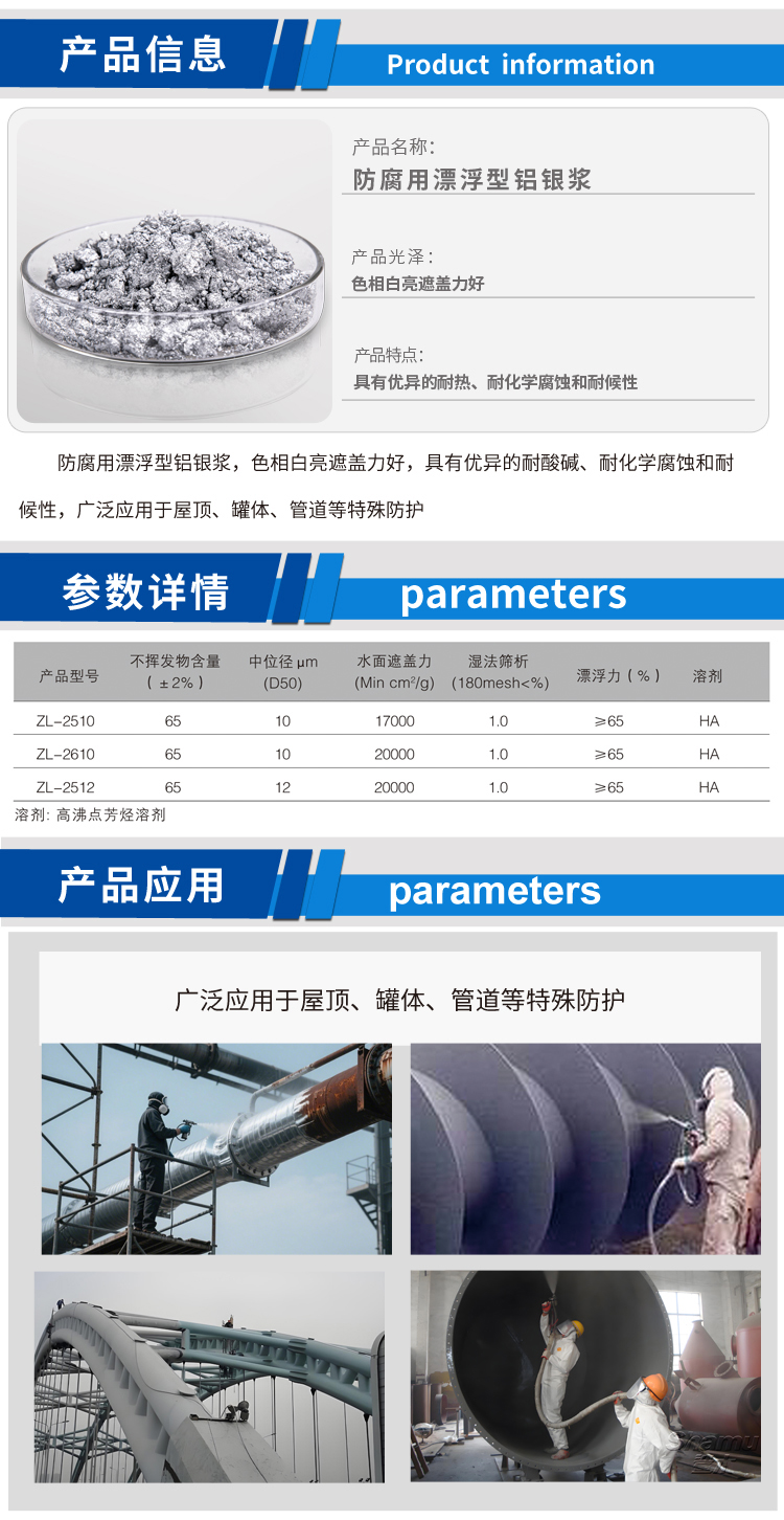 防腐用漂浮型鋁銀漿.jpg 防腐用漂浮型鋁銀漿.jpg