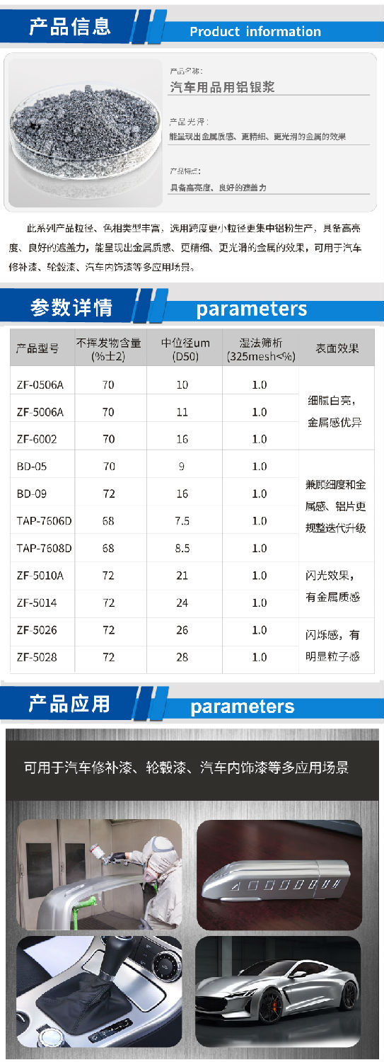汽車用品用鋁銀漿.jpg 汽車用品用鋁銀漿.jpg